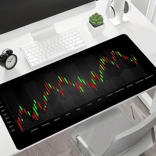 Forex - Tapete Escritorio Alta Calidad